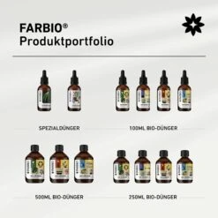 FARBIO® Bio-Dünger Für Gemüsepflanzen 100-500ml