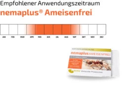 NemaPlus Ameisenfrei Biologische Ameisenvertreibung Durch SF Nematoden 14 NemaPlus Ameisenfrei Biologische Ameisenvertreibung Durch SF Nematoden -SaatWelt Verkäufe nemaplus ameisenfrei biologische ameisenvertreibung durch sf nematoden8